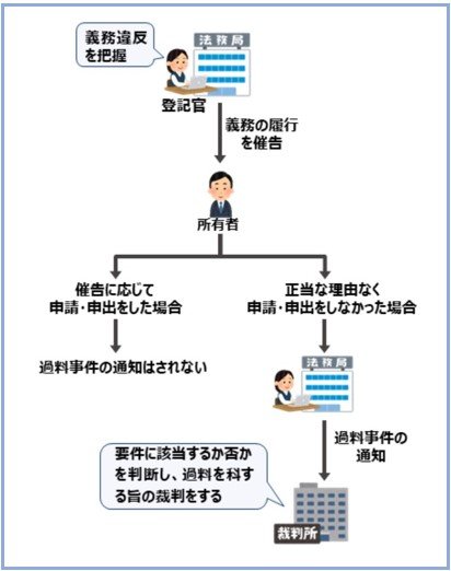 スクリーンショット 2025-05-22 144653.jpg