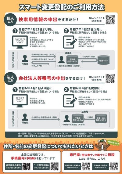 スクリーンショット 2025-05-22 143241.jpg
