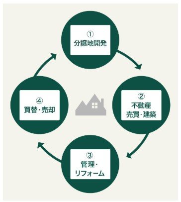 スクリーンショット 2026-03-04 121810.jpg