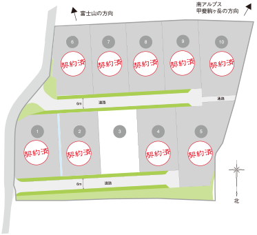 眺望を約束する造成計画